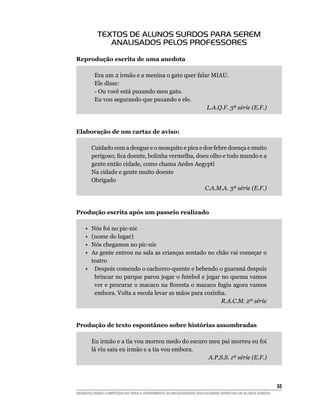 TEXTOS DE ALUNOS SURDOS PARA SEREM
              ANALISADOS PELOS PROFESSORES

Reprodução escrita de uma anedota

         Era um 2 irmão e a menina o gato quer falar MIAU.
         Ele disse:
         - Ou você está puxando meu gato.
         Eu vou segurando que puxando e ele.
                                                   L.A.Q.F. 3ª série (E.F.)



Elaboração de um cartaz de aviso:

        Cuidado com a dengue e o mosquito e pica e doe febre doença e muito
        perigoso;	fica	doente,	bolinha	vermelha,	doeu	olho	e	todo	mundo	e	a	
        gente	então	cidade,	como	chama	Aedes	Aegypti
        Na cidade e gente muito doente
        Obrigado
                                                    C.A.M.A. 3ª série (E.F.)



Produção escrita após um passeio realizado

    • Nós foi no pic-nic
    • (nome do lugar)
    • Nós chegamos no pic-nic
    • As gente entrou na sala as crianças sentado no chão vai começar o
      teatro
    • Despois comendo o cachorro-quente e bebendo o guaraná despois
       brincar no parque parou jogar o futebol e jogar no quema vamos
       ver	e	procurar	o	macaco	na	floresta	o	macaco	fugiu	agora	vamos	
       embora. Volta a escola levar as mãos para cozinha.
                                                       R.A.C.M. 2ª série



Produção de texto espontâneo sobre histórias assombradas

        Eu irmão e a tia vou morreu medo do escuro meu pai morreu eu foi
        lá viu saiu eu irmão e a tia vou embora.
                                                   A.P.S.S. 1ª série (E.F.)



                                                                                                        55
DESENVOLVENDO COMPETÊNCIAS PARA O ATENDIMENTO ÀS NECESSIDADES EDUCACIONAIS ESPECIAIS DE ALUNOS SURDOS
 
