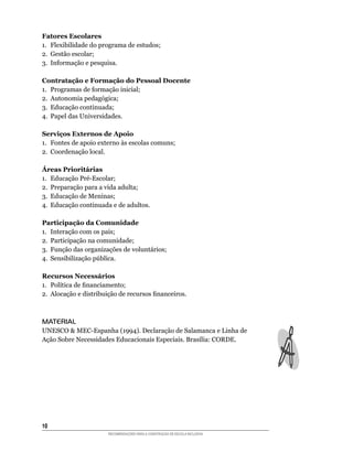 Fatores Escolares
1. Flexibilidade do programa de estudos;
2.	 Gestão	escolar;
3.	 Informação	e	pesquisa.

Contratação e Formação do Pessoal Docente
1.	 Programas	de	formação	inicial;
2.	 Autonomia	pedagógica;
3.	 Educação	continuada;
4.	 Papel	das	Universidades.

Serviços Externos de Apoio
1. Fontes de apoio externo às escolas comuns;
2.	 Coordenação	local.

Áreas Prioritárias
1.	 Educação	Pré-Escolar;
2.	 Preparação	para	a	vida	adulta;
3.	 Educação	de	Meninas;
4.	 Educação	continuada	e	de	adultos.

Participação da Comunidade
1. Interação com os pais;
2.	 Participação	na	comunidade;
3.	 Função	das	organizações	de	voluntários;
4.	 Sensibilização	pública.

Recursos Necessários
1.	 Política	de	financiamento;
2.	 Alocação	e	distribuição	de	recursos	financeiros.



MATERIAL
UNESCO		MEC-Espanha	(1994).	Declaração	de	Salamanca	e	Linha	de
Ação	Sobre	Necessidades	Educacionais	Especiais.	Brasília:	CORDE.




10
                       RECOMENDAÇÕES PARA A CONSTRUÇÃO DE ESCOLA INCLUSIVA
 