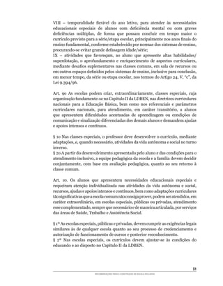 VIII	 –	 temporalidade	 flexível	 do	 ano	 letivo,	 para	 atender	 às	 necessidades	
educacionais	 especiais	 de	 alunos	 com	 deficiência	 mental	 ou	 com	 graves	
deficiências	 múltiplas,	 de	 forma	 que	 possam	 concluir	 em	 tempo	 maior	 o	
currículo	previsto	para	a	série/etapa	escolar,	principalmente	nos	anos	finais	do	
ensino	fundamental,	conforme	estabelecido	por	normas	dos	sistemas	de	ensino,	
procurando-se	evitar	grande	defasagem	idade/série;
IX	 –	 atividades	 que	 favoreçam,	 ao	 aluno	 que	 apresente	 altas	 habilidades/
superdotação,	 o	 aprofundamento	 e	 enriquecimento	 de	 aspectos	 curriculares,	
mediante	desafios	suplementares	nas	classes	comuns,	em	sala	de	recursos	ou	
em	outros	espaços	definidos	pelos	sistemas	de	ensino,	inclusive	para	conclusão,	
em	menor	tempo,	da	série	ou	etapa	escolar,	nos	termos	do	Artigo	24,	V,	“c”,	da	
Lei	9.394/96.

Art.	 9o	 As	 escolas	 podem	 criar,	 extraordinariamente,	 classes	 especiais,	 cuja	
organização	fundamente-se	no	Capítulo	II	da	LDBEN,	nas	diretrizes	curriculares	
nacionais	 para	 a	 Educação	 Básica,	 bem	 como	 nos	 referenciais	 e	 parâmetros	
curriculares	 nacionais,	 para	 atendimento,	 em	 caráter	 transitório,	 a	 alunos	
que	 apresentem	 dificuldades	 acentuadas	 de	 aprendizagem	 ou	 condições	 de	
comunicação	e	sinalização	diferenciadas	dos	demais	alunos	e	demandem	ajudas	
e	apoios	intensos	e	contínuos.

§	1o	Nas	classes	especiais,	o	professor	deve	desenvolver	o	currículo,	mediante	
adaptações,	e,	quando	necessário,	atividades	da	vida	autônoma	e	social	no	turno	
inverso.
§	2o	A	partir	do	desenvolvimento	apresentado	pelo	aluno	e	das	condições	para	o	
atendimento	inclusivo,	a	equipe	pedagógica	da	escola	e	a	família	devem	decidir	
conjuntamente,	 com	 base	 em	 avaliação	 pedagógica,	 quanto	 ao	 seu	 retorno	 à	
classe comum.

Art.	 10.	 Os	 alunos	 que	 apresentem	 necessidades	 educacionais	 especiais	 e	
requeiram	 atenção	 individualizada	 nas	 atividades	 da	 vida	 autônoma	 e	 social,	
recursos,	ajudas	e	apoios	intensos	e	contínuos,	bem	como	adaptações	curriculares	
tão	significativas	que	a	escola	comum	não	consiga	prover,	podem	ser	atendidos,	em	
caráter	extraordinário,	em	escolas	especiais,	públicas	ou	privadas,	atendimento	
esse	complementado,	sempre	que	necessário	e	de	maneira	articulada,	por	serviços	
das	áreas	de	Saúde,	Trabalho	e	Assistência	Social.

§	1º	As	escolas	especiais,	públicas	e	privadas,	devem	cumprir	as	exigências	legais	
similares	 às	 de	 qualquer	 escola	 quanto	 ao	 seu	 processo	 de	 credenciamento	 e	
autorização	de	funcionamento	de	cursos	e	posterior	reconhecimento.
§	 2º	 Nas	 escolas	 especiais,	 os	 currículos	 devem	 ajustar-se	 às	 condições	 do	
educando	e	ao	disposto	no	Capítulo	II	da	LDBEN.




                                                                                   51
                        RECOMENDAÇÕES PARA A CONSTRUÇÃO DE ESCOLA INCLUSIVA
 