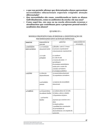 •	 o que nos permite afirmar que determinados alunos apresentam
   necessidades educacionais especiais exigindo atenção
   diferenciada?
•	 Que necessidades são essas, considerando-se tanto os alunos
   individualmente, como os ambientes da escola e de sua casa?
•	 Como supri-las, em casa ou na escola oferecendo recursos e
   atendimentos que contribuam para o progresso pessoal-social e
   acadêmico dos alunos?

                                      quADRO	No	1

        MODElO	PROPOSTO	PARA	SuBSIDIAR	A	IDENTIFICAçãO	DE	
              NECESSIDADES	EDuCACIONAIS	ESPECIAIS.




                                                              4
AVALIAÇÃO PARA IDENTIFICAÇÃO DAS
NECESSIDADES EDUCACIONAIS ESPECIAIS
 