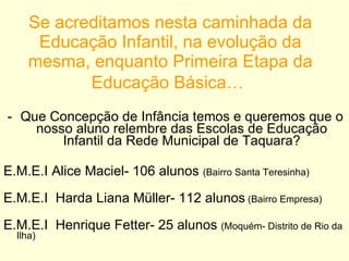 Que Concepção de Infância temos e queremos que o nosso aluno relembre das Escolas de Educação Infantil da Rede Municipal de Taquara? E.M.E.I Alice Maciel- 106 alunos  (Bairro Santa Teresinha) E.M.E.I  Harda Liana Müller- 112 alunos  (Bairro Empresa) E.M.E.I  Henrique Fetter- 25 alunos  (Moquém- Distrito de Rio da Ilha) Se acreditamos nesta caminhada da Educação Infantil, na evolução da mesma, enquanto Primeira Etapa da Educação Básica…   