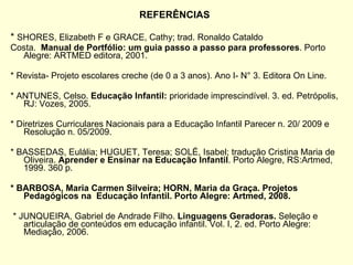 REFERÊNCIAS  *  SHORES, Elizabeth F e GRACE, Cathy; trad. Ronaldo Cataldo  Costa.  Manual de Portfólio: um guia passo a passo para professores . Porto Alegre: ARTMED editora, 2001.  * Revista- Projeto escolares creche (de 0 a 3 anos). Ano I- N° 3. Editora On Line. * ANTUNES, Celso.  Educação Infantil:  prioridade imprescindível. 3. ed. Petrópolis, RJ: Vozes, 2005. * Diretrizes Curriculares Nacionais para a Educação Infantil Parecer n. 20/ 2009 e Resolução n. 05/2009. * BASSEDAS, Eulália; HUGUET, Teresa; SOLÉ, Isabel; tradução Cristina Maria de Oliveira.  Aprender e Ensinar na Educação Infantil . Porto Alegre, RS:Artmed, 1999. 360 p. * BARBOSA, Maria Carmen Silveira; HORN, Maria da Graça. Projetos Pedagógicos na  Educação Infantil. Porto Alegre: Artmed, 2008. * JUNQUEIRA, Gabriel de Andrade Filho.  Linguagens Geradoras.  Seleção e articulação de conteúdos em educação infantil. Vol. I, 2. ed. Porto Alegre:  Mediação, 2006. 