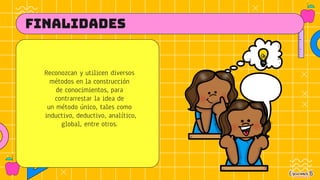 FINALIDADES
Reconozcan y utilicen diversos
métodos en la construcción
de conocimientos, para
contrarrestar la idea de
un método único, tales como
inductivo, deductivo, analítico,
global, entre otros.
 