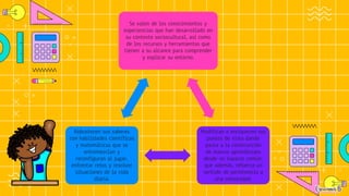 Se valen de los conocimientos y
experiencias que han desarrollado en
su contexto sociocultural, así como
de los recursos y herramientas que
tienen a su alcance para comprender
y explicar su entorno.
Modifican o enriquecen sus
puntos de vista dando
pauta a la construcción
de nuevos aprendizajes
desde un espacio común,
que además, refuerza un
sentido de pertenencia a
una comunidad.
Robustecen sus saberes
con habilidades científicas
y matemáticas que se
entremezclan y
reconfiguran al jugar,
enfrentar retos y resolver
situaciones de la vida
diaria.
 