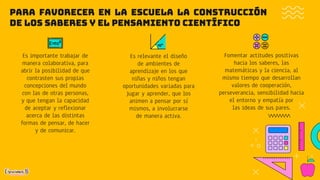 PARA FAVORECER EN LA ESCUELA LA CONSTRUCCIÓN
DE LOS SABERES Y EL PENSAMIENTO CIENTÍFICO
Es importante trabajar de
manera colaborativa, para
abrir la posibilidad de que
contrasten sus propias
concepciones del mundo
con las de otras personas,
y que tengan la capacidad
de aceptar y reflexionar
acerca de las distintas
formas de pensar, de hacer
y de comunicar.
Es relevante el diseño
de ambientes de
aprendizaje en los que
niñas y niños tengan
oportunidades variadas para
jugar y aprender, que los
animen a pensar por sí
mismos, a involucrarse
de manera activa.
Fomentar actitudes positivas
hacia los saberes, las
matemáticas y la ciencia, al
mismo tiempo que desarrollan
valores de cooperación,
perseverancia, sensibilidad hacia
el entorno y empatía por
las ideas de sus pares.
 