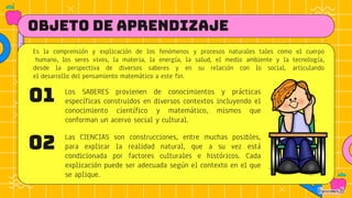 01
Es la comprensión y explicación de los fenómenos y procesos naturales tales como el cuerpo
humano, los seres vivos, la materia, la energía, la salud, el medio ambiente y la tecnología,
desde la perspectiva de diversos saberes y en su relación con lo social, articulando
el desarrollo del pensamiento matemático a este fin.
02
Los SABERES provienen de conocimientos y prácticas
específicas construidos en diversos contextos incluyendo el
conocimiento científico y matemático, mismos que
conforman un acervo social y cultural.
OBJETO DE APRENDIZAJE
Las CIENCIAS son construcciones, entre muchas posibles,
para explicar la realidad natural, que a su vez está
condicionada por factores culturales e históricos. Cada
explicación puede ser adecuada según el contexto en el que
se aplique.
 