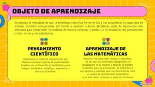 PENSAMIENTO
CIENTÍFICO
Se plantea la necesidad de que la enseñanza científica forme en las y los estudiantes la capacidad de
analizar distintas concepciones del mundo y aprender a tomar decisiones sobre la explicación más
adecuada para comprender la realidad de manera compleja y posibilite el desarrollo del pensamiento
crítico en las y los estudiantes.
OBJETO DE APRENDIZAJE
Representa un modo de razonamiento que
implica relaciones lógicas de conocimientos
fundados en el desarrollo de habilidades para
indagar, interpretar, modelizar, argumentar y
explicar el entorno.
APRENDIZAJE DE
LAS MATEMÁTICAS
Requiere una progresión seriada y específica,
de ahí que los contenidos disciplinares se
desplieguen en sí mismos y después se brinden
elementos para su articulación, la intención es
que alumnos y alumnas vean las matemáticas como
un cuerpo de conocimiento sistemático
y no sólo como conceptos y procesos inconexos.
 