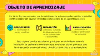 MODELIZACIÓN
La construccion de
teorías y modelos.
OBJETO DE APRENDIZAJE
ARGUMENTACIÓN
La evaluación de
pruebas y construccion
de arumentos.
INDAGACIÓN
La recogida y analisis
de datos provenientes
de las observaciones
o experimentos.
Por tanto, hay que reconocer que las actividades de aula que ayudan a definir la actividad
científica escolar son aquellas enfocadas en el desarrollo de los siguientes procesos:
Esto supone que los estudiantes participen en actividades como la
resolución de problemas complejos que involucren dichos procesos para
la construcción de conocimiento científico conectado a otras disciplinas
 
