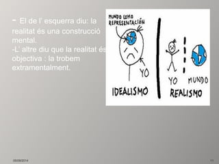 - El de l’ esquerra diu: la 
realitat és una construcció 
mental. 
-L’ altre diu que la realitat és 
objectiva : la trobem 
extramentalment. 
05/09/2014 11 
 