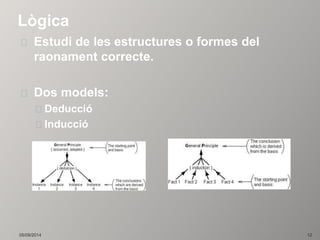 Lògica 
Estudi de les estructures o formes del 
raonament correcte. 
Dos models: 
Deducció 
Inducció 
05/09/2014 12 
 