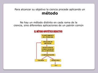 Para alcanzar su objetivo la ciencia procede aplicando un métodoNo hay un método distinto en cada rama de la ciencia, sino diferentes aplicaciones de un patrón común