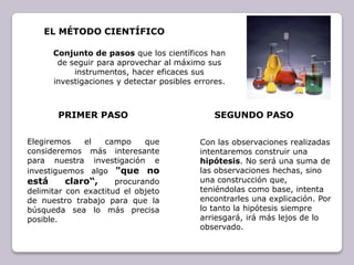 El método científicoConjunto de pasos que los científicos han de seguir para aprovechar al máximo sus instrumentos, hacer eficaces sus investigaciones y detectar posibles errores.Primer pasoSEGUNDO pasoElegiremos el campo que consideremos más interesante para nuestra investigación e investiguemos algo "que no está claro“,procurando delimitar con exactitud el objeto de nuestro trabajo para que la búsqueda sea lo más precisa posible.Con las observaciones realizadas intentaremos construir una hipótesis. No será una suma de las observaciones hechas, sino una construcción que, teniéndolas como base, intenta encontrarles una explicación. Por lo tanto la hipótesis siempre arriesgará, irá más lejos de lo observado.
