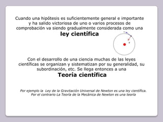Cuando una hipótesis es suficientemente general e importante y ha salido victoriosa de uno o varios procesos de comprobación va siendo gradualmente considerada como una ley científicaCon el desarrollo de una ciencia muchas de las leyes científicas se organizan y sistematizan por su generalidad, su subordinación, etc. Se llega entonces a unaTeoría científicaPor ejemplo la  Ley de la Gravitación Universal de Newton es una ley científica. Por el contrario La Teoría de la Mecánica de Newton es una teoría
