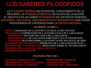 LOS SABERES FILOSOFICOS
    LA FILOSOFÍA TEÓRICA SE OCUPA DEL CONOCIMIENTO DE LA
    REALIDAD, LA FILOSOFÍA PRÁCTICA SE OCUPA DE LA ACCIÓN
  EL OBJETIVO ES UN SABER INTEGRADOR DE DISTINTOS SABERES,
UNIVERSAL, REFLEXIVO, ARGUMENTATIVO Y SISTEMÁTICO QUE PUEDA
      PROVEERNOS DE CRITERIOS PARA LA CRÍTICA RACIONAL
                       FILOSOFIA TEORICA
  LOGICA: PROPEDEUTICA, ESTUDIA LAS REGLAS DEL PENSAR
  METAFISICA: COMPRENSIÓN DE LAS ESTRUCTURA DE LA REALIDAD
    ONTOLOGÍA: TRATADO DEL SER O DE LA REALIDAD
    EPISTEMOLOGÍA: DE LOS CONOCIMIENTOS Y SUS FUNDAMENTOS
    TEOLOGÍA: TRATADO SOBRE LA JUSTIFICACIÓN RACIONAL DE DIOS
  ANTROPOLOGÍA FILOSÓFICA: PROBLEMA DE LA REALIDAD HUMANA
  FILOSOFÍA DE LA NATURALEZA: REFLEXIÓN SOBRE EL MUNDO FISICO
  FILOSOFÍA DE LA CIENCIA Y DE LA TÉCNICA
  FILOSOFÍA DEL LENGUAJE

                       FILOSOFIA PRACTICA
  FILOSOFÍA MORAL O ETICA         FILOSOFÍA DEL DERECHO
  FILOSOFÍA DEL ARTE O ESTETICA   FILOSOFÍA POLÍTICA
  FILOSOFÍA DE LA ECONOMÍA        FILOSOFÍA DE LA RELIGIÓN
 