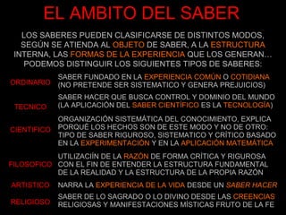 EL AMBITO DEL SABER
   LOS SABERES PUEDEN CLASIFICARSE DE DISTINTOS MODOS,
   SEGÚN SE ATIENDA AL OBJETO DE SABER, A LA ESTRUCTURA
 INTERNA, LAS FORMAS DE LA EXPERIENCIA QUE LOS GENERAN…
    PODEMOS DISTINGUIR LOS SIGUIENTES TIPOS DE SABERES:
             SABER FUNDADO EN LA EXPERIENCIA COMÚN O COTIDIANA
ORDINARIO    (NO PRETENDE SER SISTEMATICO Y GENERA PREJUICIOS)
             SABER HACER QUE BUSCA CONTROL Y DOMINIO DEL MUNDO
 TECNICO     (LA APLICACIÓN DEL SABER CIENTÍFICO ES LA TECNOLOGÍA)
             ORGANIZACIÓN SISTEMÁTICA DEL CONOCIMIENTO, EXPLICA
CIENTIFICO   PORQUÉ LOS HECHOS SON DE ESTE MODO Y NO DE OTRO:
             TIPO DE SABER RIGUROSO, SISTEMATICO Y CRÍTICO BASADO
             EN LA EXPERIMENTACIÓN Y EN LA APLICACIÓN MATEMÁTICA
           UTILIZACIÍN DE LA RAZÓN DE FORMA CRÍTICA Y RIGUROSA
FILOSOFICO CON EL FIN DE ENTENDER LA ESTRUCTURA FUNDAMENTAL
           DE LA REALIDAD Y LA ESTRUCTURA DE LA PROPIA RAZÓN
ARTISTICO    NARRA LA EXPERIENCIA DE LA VIDA DESDE UN SABER HACER
             SABER DE LO SAGRADO O LO DIVINO DESDE LAS CREENCIAS
RELIGIOSO    RELIGIOSAS Y MANIFESTACIONES MÍSTICAS FRUTO DE LA FE
 