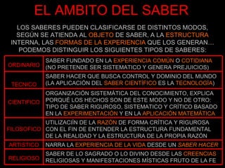 EL AMBITO DEL SABER LOS SABERES PUEDEN CLASIFICARSE DE DISTINTOS MODOS, SEGÚN SE ATIENDA AL  OBJETO  DE SABER, A LA  ESTRUCTURA  INTERNA, LAS  FORMAS DE LA EXPERIENCIA  QUE LOS GENERAN… PODEMOS DISTINGUIR LOS SIGUIENTES TIPOS DE SABERES: SABER HACER QUE BUSCA CONTROL Y DOMINIO DEL MUNDO (LA APLICACIÓN DEL  SABER CIENTÍFICO  ES LA  TECNOLOGÍA ) TECNICO ORGANIZACIÓN SISTEMÁTICA DEL CONOCIMIENTO, EXPLICA PORQUÉ LOS HECHOS SON DE ESTE MODO Y NO DE OTRO: TIPO DE SABER RIGUROSO, SISTEMATICO Y CRÍTICO BASADO EN LA  EXPERIMENTACIÓN  Y EN LA  APLICACIÓN MATEMÁTICA CIENTIFICO UTILIZACIÍN DE LA  RAZÓN  DE FORMA CRÍTICA Y RIGUROSA CON EL FIN DE ENTENDER LA ESTRUCTURA FUNDAMENTAL DE LA REALIDAD Y LA ESTRUCTURA DE LA PROPIA RAZÓN FILOSOFICO NARRA LA  EXPERIENCIA DE LA VIDA  DESDE UN  SABER HACER ARTISTICO SABER DE LO SAGRADO O LO DIVINO DESDE LAS  CREENCIAS  RELIGIOSAS Y MANIFESTACIONES MÍSTICAS FRUTO DE LA FE RELIGIOSO SABER FUNDADO EN LA  EXPERIENCIA COMÚN  O  COTIDIANA  (NO PRETENDE SER SISTEMATICO Y GENERA PREJUICIOS) ORDINARIO 