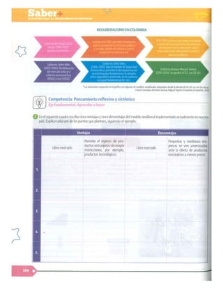 SABER + GRADO 10.pdf