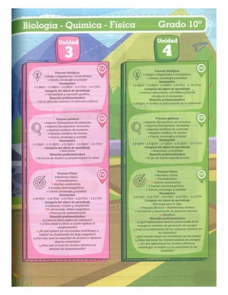 SABER + GRADO 10.pdf