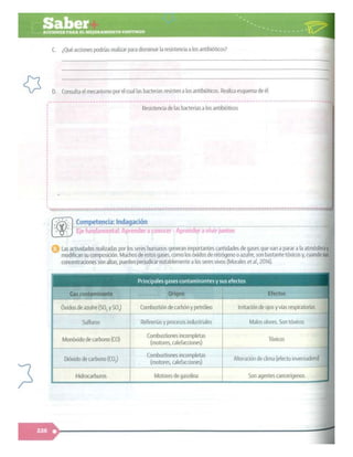 SABER + GRADO 10.pdf
