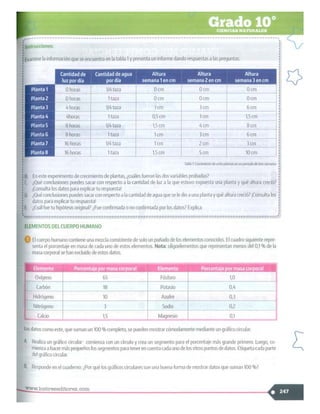 SABER + GRADO 10.pdf