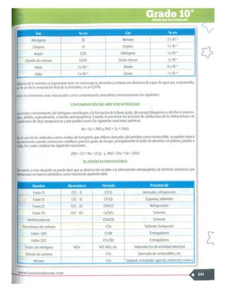 SABER + GRADO 10.pdf