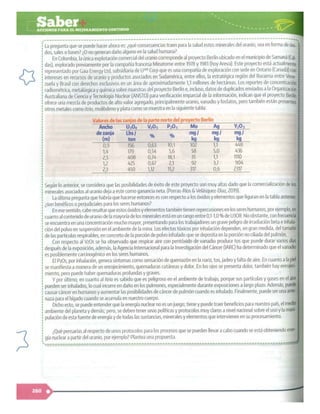 SABER + GRADO 10.pdf