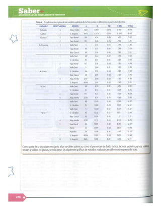 SABER + GRADO 10.pdf