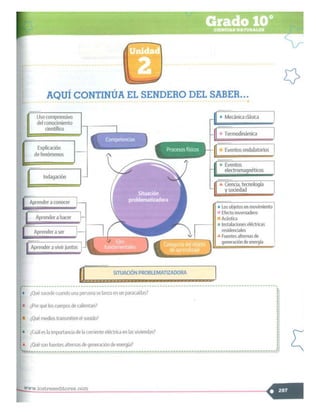 SABER + GRADO 10.pdf