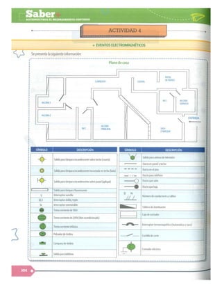 SABER + GRADO 10.pdf