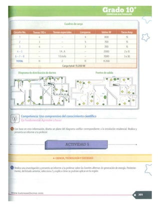 SABER + GRADO 10.pdf