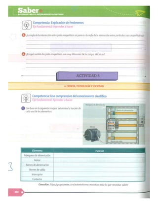 SABER + GRADO 10.pdf