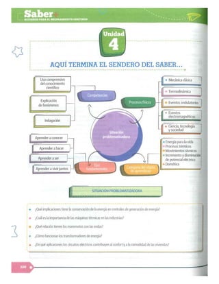 SABER + GRADO 10.pdf