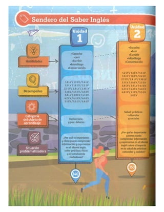 SABER + GRADO 10.pdf