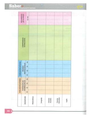 SABER + GRADO 10.pdf