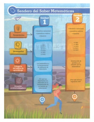 SABER + GRADO 10.pdf
