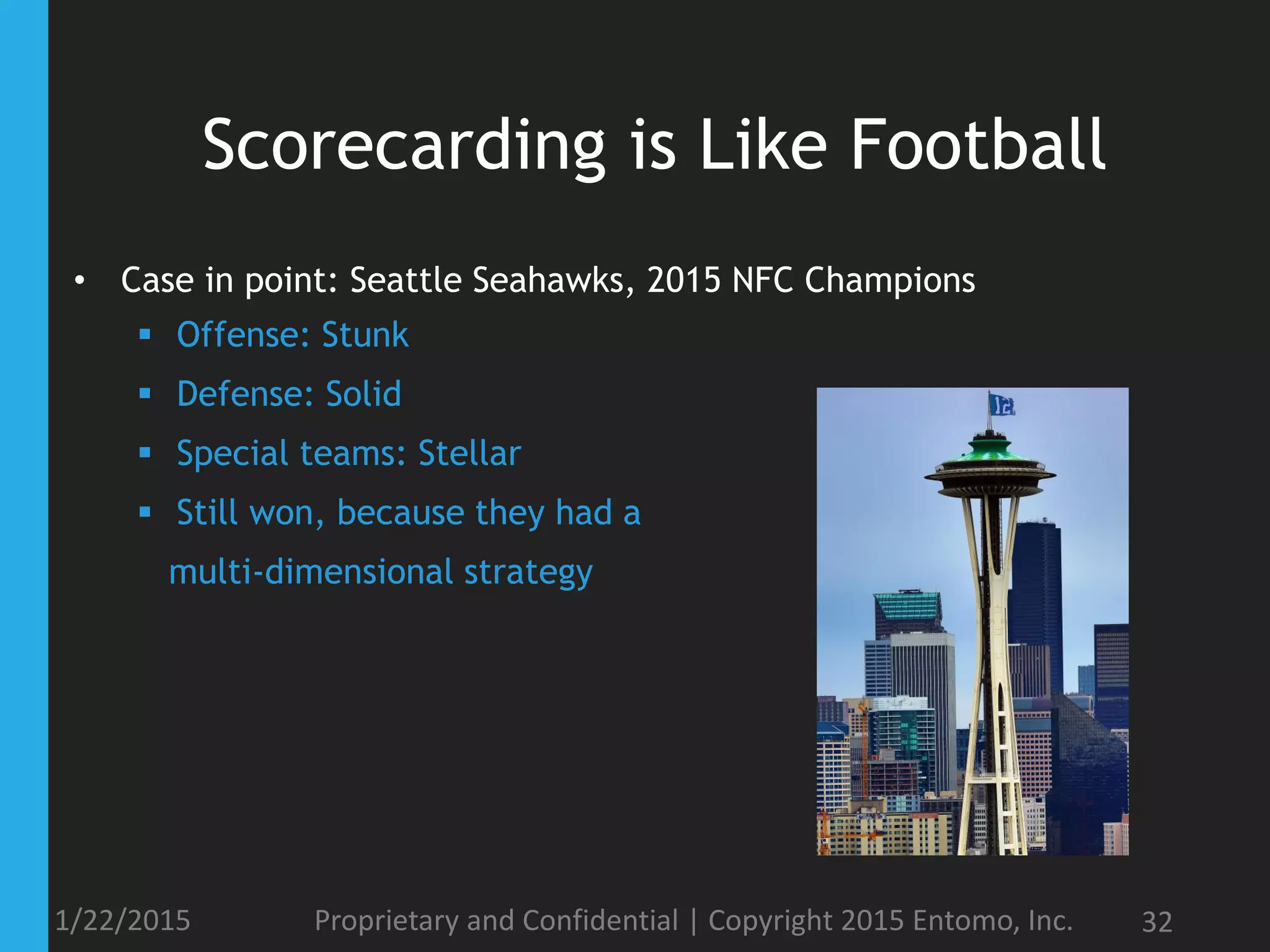 Scorecarding is Like Football
• Case in point: Seattle Seahawks, 2015 NFC Champions
 Offense: Stunk
 Defense: Solid
 Special teams: Stellar
 Still won, because they had a
multi-dimensional strategy
1/22/2015 Proprietary and Confidential | Copyright 2015 Entomo, Inc. 32
 