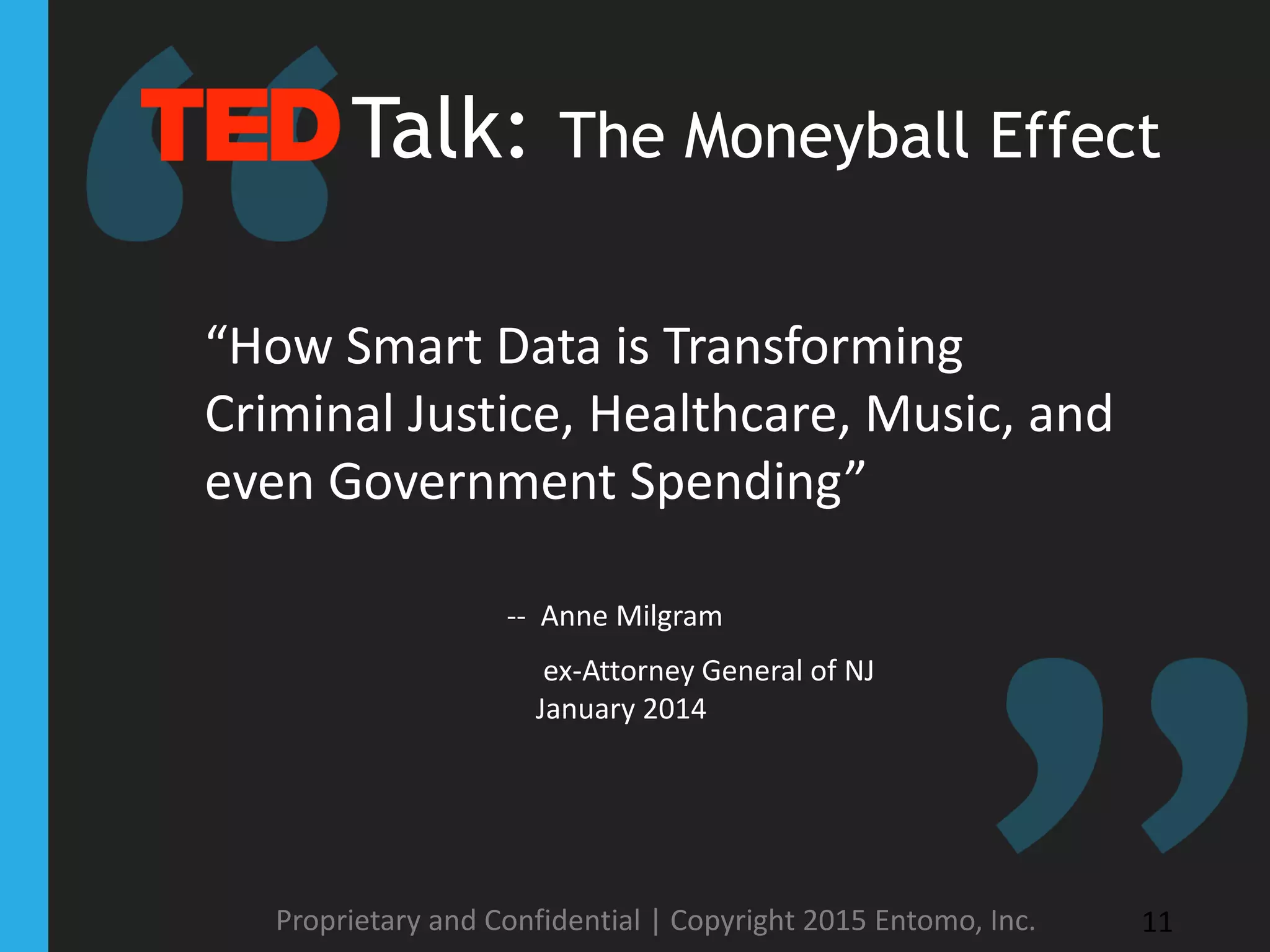 “How Smart Data is Transforming
Criminal Justice, Healthcare, Music, and
even Government Spending”
-- Anne Milgram
ex-Attorney General of NJ
January 2014
Proprietary and Confidential | Copyright 2015 Entomo, Inc. 11
Talk: The Moneyball Effect
 