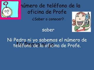 El número de teléfono de la
oficina de Profe
¿Saber o conocer?
saber
Ni Pedro ni yo …
Ni Pedro ni yo sabemos el número de
teléfono de la oficina de Profe.
 