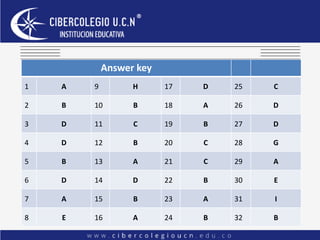 Answer key
1 A 9 H 17 D 25 C
2 B 10 B 18 A 26 D
3 D 11 C 19 B 27 D
4 D 12 B 20 C 28 G
5 B 13 A 21 C 29 A
6 D 14 D 22 B 30 E
7 A 15 B 23 A 31 I
8 E 16 A 24 B 32 B
 
