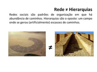 Redes sociais são padrões de organização em que há abundância de caminhos. Hierarquias são o oposto: um campo onde se gerou (artificialmente) escassez de caminhos. Rede ≠ Hierarquias ≠ 