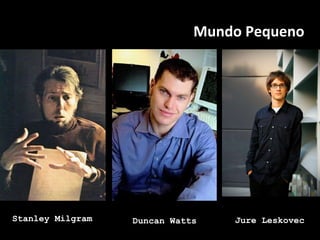 Stanley Milgram Mundo Pequeno Duncan Watts Jure Leskovec 