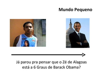 Mundo Pequeno Já parou pra pensar que o Zé de Alagoas está a 6 Graus de Barack Obama? 