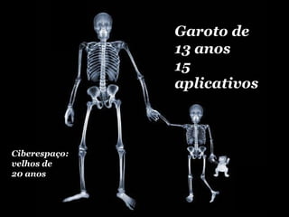Garoto de 13 anos 15 aplicativos Ciberespaço:  velhos de  20 anos 