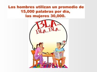 Los hombres utilizan un promedio de
      15,000 palabras por día,
        las mujeres 30,000.
 