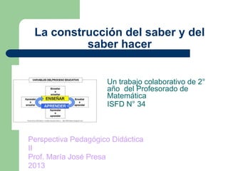 La construcción del saber y del
saber hacer
Perspectiva Pedagógico Didáctica
II
Prof. María José Presa
2013
Un trabajo colaborativo de 2°
año del Profesorado de
Matemática
ISFD N° 34
 