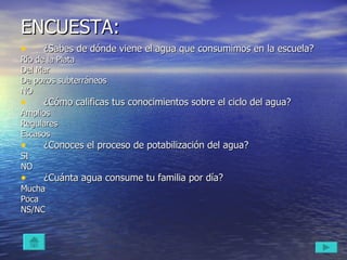 ENCUESTA: ¿Sabes de dónde viene el agua que consumimos en la escuela? Río de la Plata Del Mar De pozos subterráneos NO ¿Cómo calificas tus conocimientos sobre el ciclo del agua? Amplios Regulares Escasos ¿Conoces el proceso de potabilización del agua? SI NO ¿Cuánta agua consume tu familia por día? Mucha Poca NS/NC 