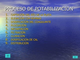 PROCESO DE POTABILIZACION CAPTACIÓN DEL RÍO DE LA PLATA ELEVACIÓN CON BOMBAS  DOSIFICACIÓN DEL COAGULANTE FLOCUACIÓN  DECANTACIÓN FILTRACIÓN CLORACIÓN DOSIFICACIÓN DE CAL DISTRIBUCIÓN 
