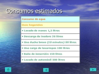 Consumos estimados 