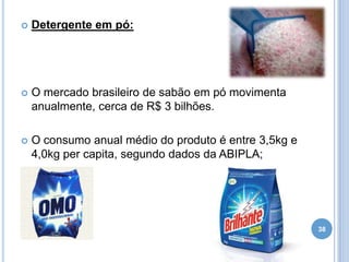 

Detergente em pó:



O mercado brasileiro de sabão em pó movimenta
anualmente, cerca de R$ 3 bilhões.



O consumo anual médio do produto é entre 3,5kg e
4,0kg per capita, segundo dados da ABIPLA;

38

 