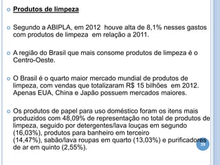 

Produtos de limpeza



Segundo a ABIPLA, em 2012 houve alta de 8,1% nesses gastos
com produtos de limpeza em relação a 2011.



A região do Brasil que mais consome produtos de limpeza é o
Centro-Oeste.



O Brasil é o quarto maior mercado mundial de produtos de
limpeza, com vendas que totalizaram R$ 15 bilhões em 2012.
Apenas EUA, China e Japão possuem mercados maiores.



Os produtos de papel para uso doméstico foram os itens mais
produzidos com 48,09% de representação no total de produtos de
limpeza, seguido por detergentes/lava louças em segundo
(16,03%), produtos para banheiro em terceiro
(14,47%), sabão/lava roupas em quarto (13,03%) e purificadores
39
de ar em quinto (2,55%).

 
